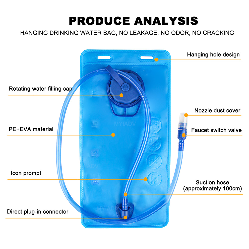 Sac à dos de moto, sac de rang - Cycling Commute Backpack avis et prix