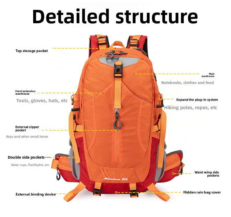 Sac à dos de randonnée impermé - Cycling Commuter Backpack avis et prix