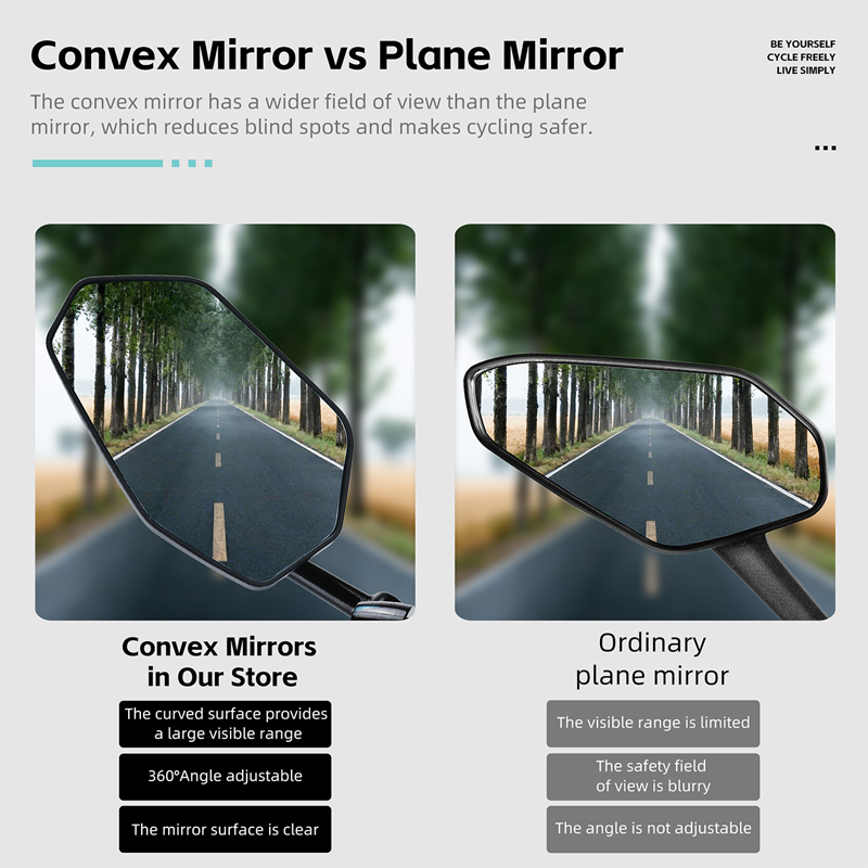 Rétroviseur convexe anti-éblou - Mirror Handlebar Convex avis et prix