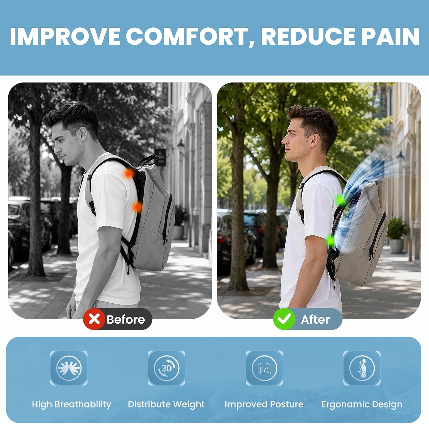 Sac à dos léger et ventilé ave - Cycling Commuter Backpack avis et prix